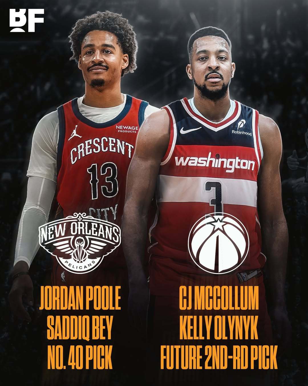 包含转会期突围战来临，新奥尔良鹈鹕围绕NBA常规赛完成体检，信心回归，赛季目标并未改变的词条