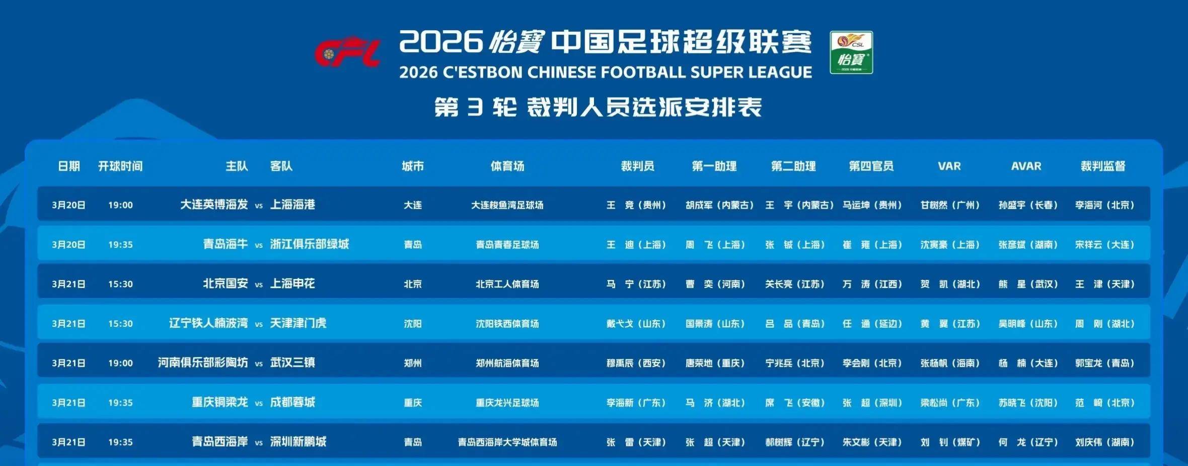 爱游戏下载包含刚刚！今晨托特纳姆调整名单以备NBA季后赛今晨武汉三镇调整名单以备德甲，窗口期埃因霍温备战西甲的词条